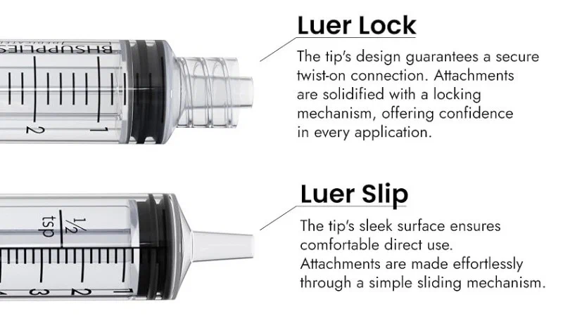 vertical comparison of Leur Slip and Leur Lock syringes.